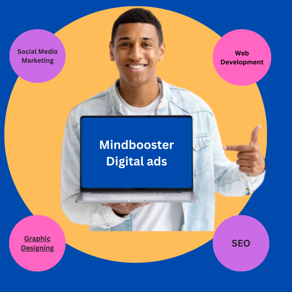 Best Digital marketing Agency